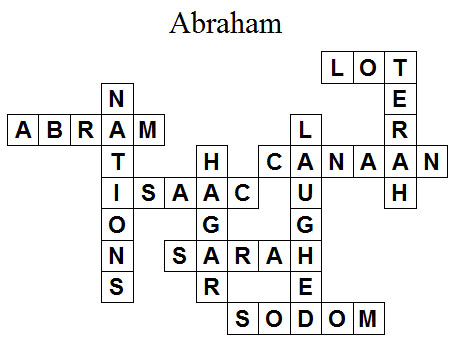 Crossword Puzzles on Abraham Crossword Puzzle